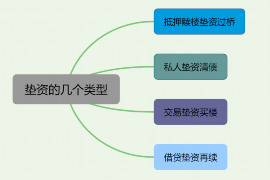 顺利拿回253万应收款